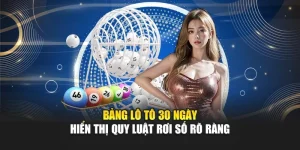 Bảng Lô Tô 30 Ngày Hiển Thị Quy Luật Rơi Số Rõ Ràng 2 Bảng Lô Tô 30 Ngày Hiển Thị Quy Luật Rơi Số Rõ Ràng